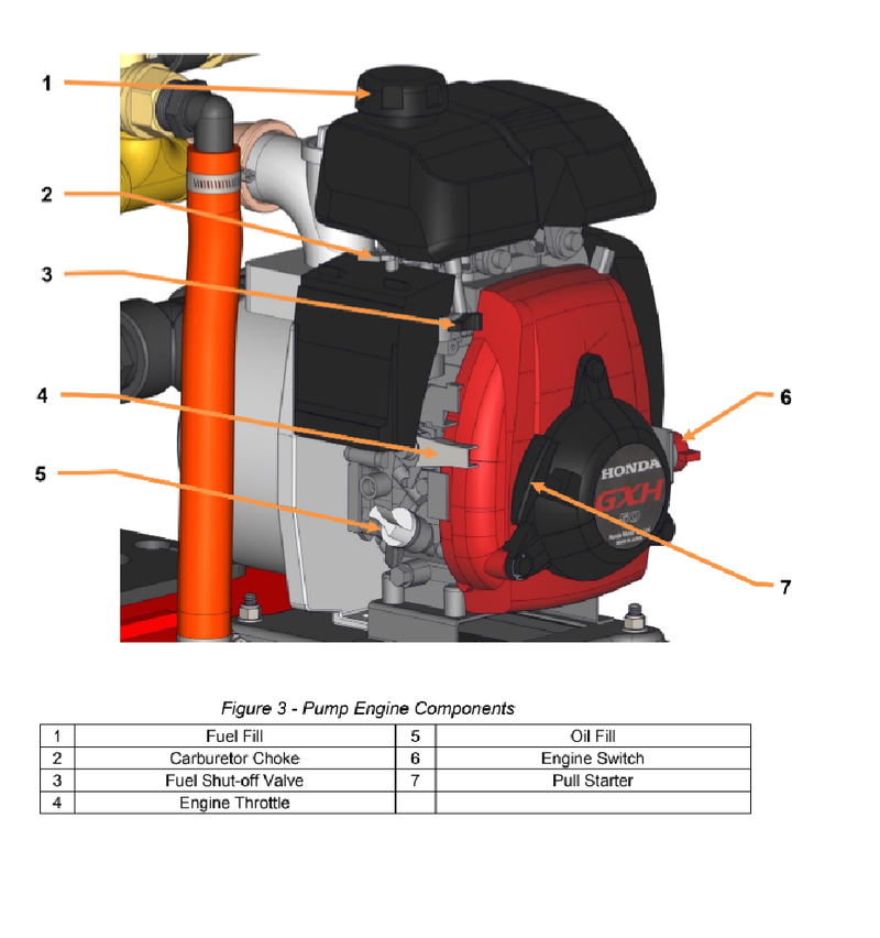 Load image into Gallery viewer, Dark Slate Gray QTAC 40S UTV Firefighting Skid - 40 Gallon Tank, 2.2HP Honda Engine, 73 GPM, 3/4&quot; x75&#39; Hose, Brass Bulls Eye
