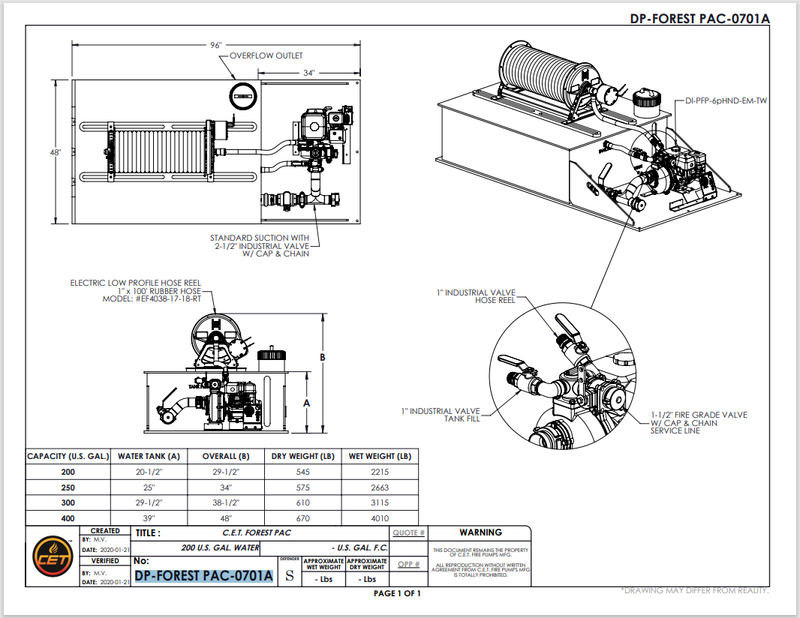 Load image into Gallery viewer, Light Gray CET Truck Forest Pack Skid Unit 200 Gallons. 6.5HP Twin Impeller 70 GPM / 125 PSI - Call for Pricing with More Options
