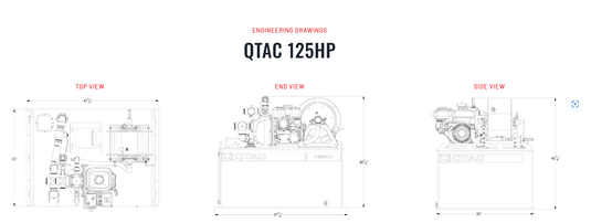 Light Gray QTAC 125HP - 125 Gallons Tank, 5.5HP Honda Engine, 75' hose, Brass Bulls-Eye