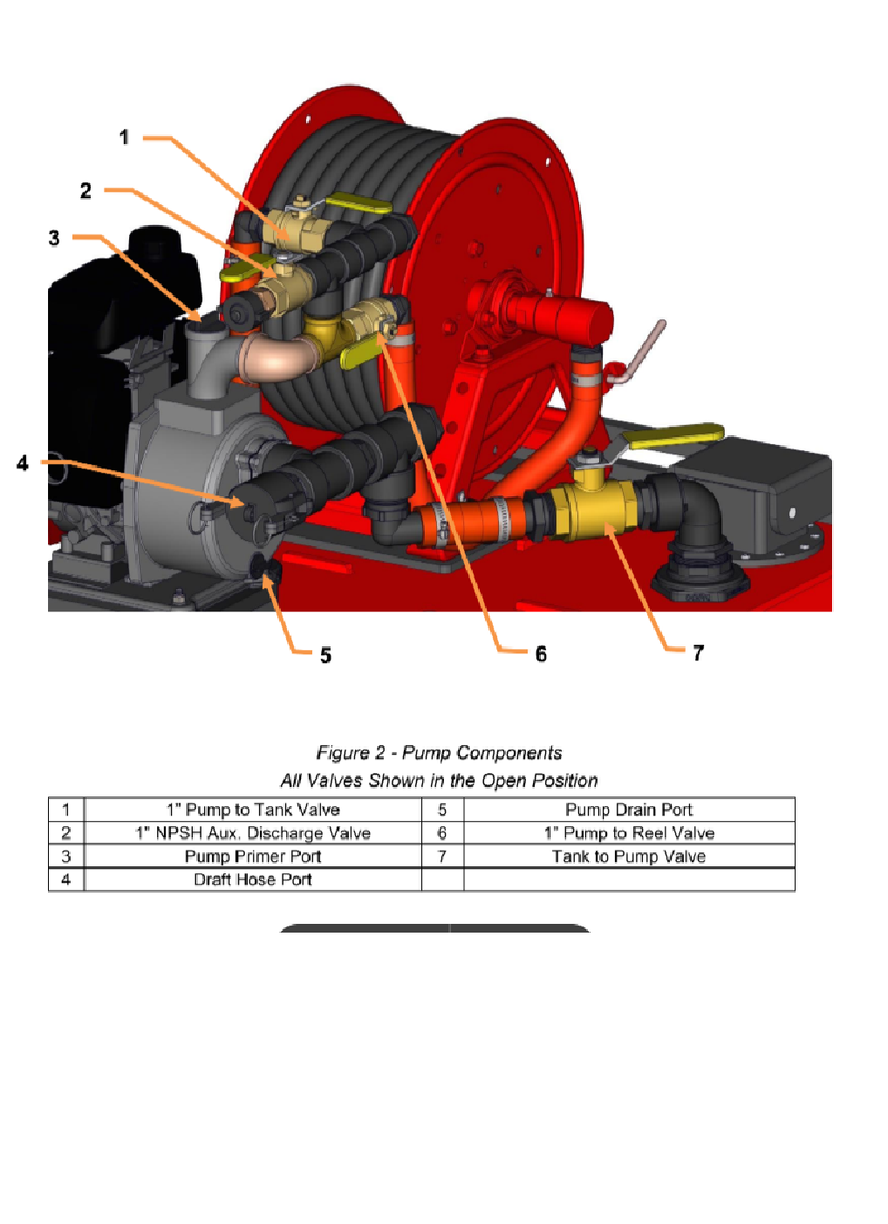 Load image into Gallery viewer, Dark Slate Gray QTAC 40S UTV Firefighting Skid - 40 Gallon Tank, 2.2HP Honda Engine, 73 GPM, 3/4&quot; x75&#39; Hose, Brass Bulls Eye
