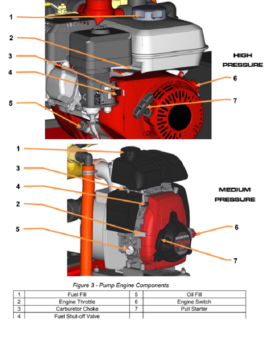 Dark Slate Gray QTAC 70EMS-L UTV Firefighting Skid - 70 Gallon Tank, 2.1HP Honda Engine / 5.5HP Honda Engine