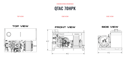 Light Gray QTAC 70HPK UTV Firefighting Skid - 70 Gallon Tank, 5HP Honda Engine, 132 GPM, 75 Foot Hose