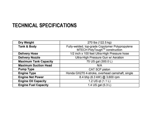 Gray QTAC 75UHP UTV Firefighting Skid - 75 Gallon Tank, 8HP Honda Engine, 6.7GPM 1200 PSI