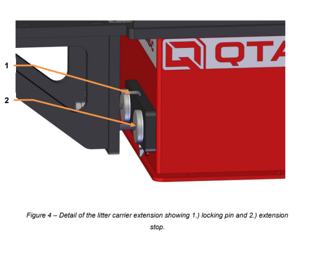 Load image into Gallery viewer, Firebrick QTAC 85EMS-C UTV Firefighting Skid with Rescue Basket - High Pressure, Intake: 2′′ Male NPT, Discharge: 1-1/2′′, 1′′, 1′′ Male NPT, 2′′ Male BSP,  Honda 5.5HP GX200, 85 Gallon Tank, 75&#39; Hose, Max PSI of 120 and 105 GPM
