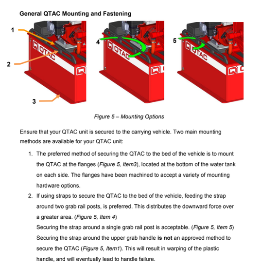 Dark Slate Gray QTAC 85 EMS-C UTV Firefighting Skid with Rescue Basket - Medium Pressure, 2′′ NST Threaded Suction 1-1/2′′ NST Discharge,  Hose Reel Line up to 100 feet of 3/4′′, Max PSI of 61 and GPM of 73