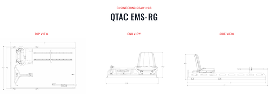 Lavender QTAC EMS-RG UTV Skid