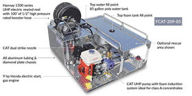 Light Slate Gray FIRELITE® UTV Ultra High Pressure – 85 Gallons Capacity, 9HP Honda Pump, 6.7 GPM @ 1200 PSI