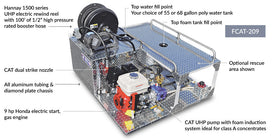 Light Slate Gray FIRELITE® UTV Ultra High Pressure 55/68 Gallon Capacity, 9HP Honda Engine, 6.7 GPM, 1200 PSI