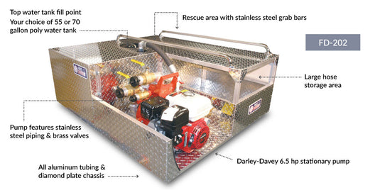 Rosy Brown FIRELITE® UTV Transport Darley, 55/70 Gallon Capacity, 6.5HP Honda Pump, 20-65 GPM / 48-120 PSI