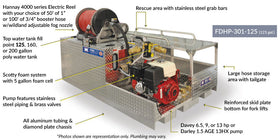 Gray FIRELITE® Truck Transport – 6.5HP, 9HP or 13HP Darley Pump, 125 Gallon Tank, 65-120 GPM / 36-225 PSI