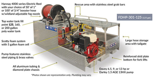 Gray FIRELITE® Truck Transport – 6.5HP, 9HP or 13HP Darley Pump, 125 Gallon Tank, 65-120 GPM / 36-225 PSI