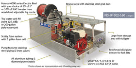 Gray FIRELITE® Truck Transport – 160 Gallon Capacity, 6.5Hp, 9HP or 13HP Darley Pump, 65-120 GPM / 36-225 PSI