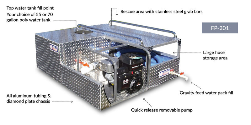 Load image into Gallery viewer, Light Slate Gray FIRELITE® UTV Transport Pacer, 55/70 Gallon Capacity
