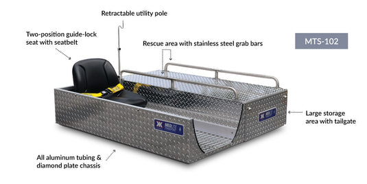 Dim Gray MEDLITE® Transport Standard