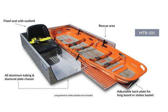 Rosy Brown MEDLITE® Transport Basic