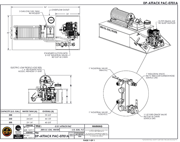 Load image into Gallery viewer, Gray CET Truck Attack Pack Skid Unit - 18HP, 20HP, 23HP, 38HP or Diesel Pump Options Available, 25-675 GPM / 10-225 PSI
