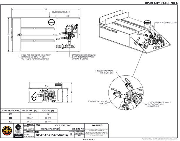 Load image into Gallery viewer, Gray CET Truck Ready Pack Drop In Skid Unit, 6HP or 13HP Pump,  20 GPM - 190 GPM / 10 PSI - 125 PSI
